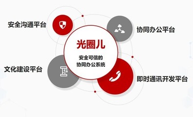 中科曙光發(fā)布安全可信協(xié)同辦公系統(tǒng)“光圈兒” 賦能企業(yè)網(wǎng)絡(luò)與信息安全開發(fā)
